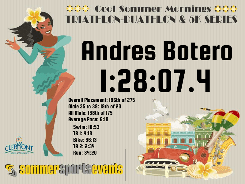 How did it start? you better believe it